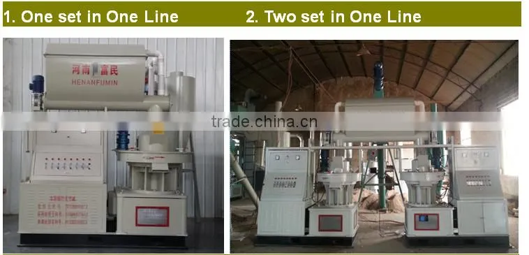 High efficiency machines for make wood pellet