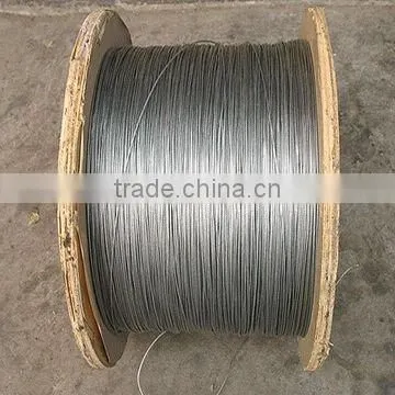 stainless steel wire