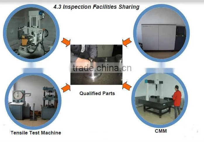OEM copper die casting parts