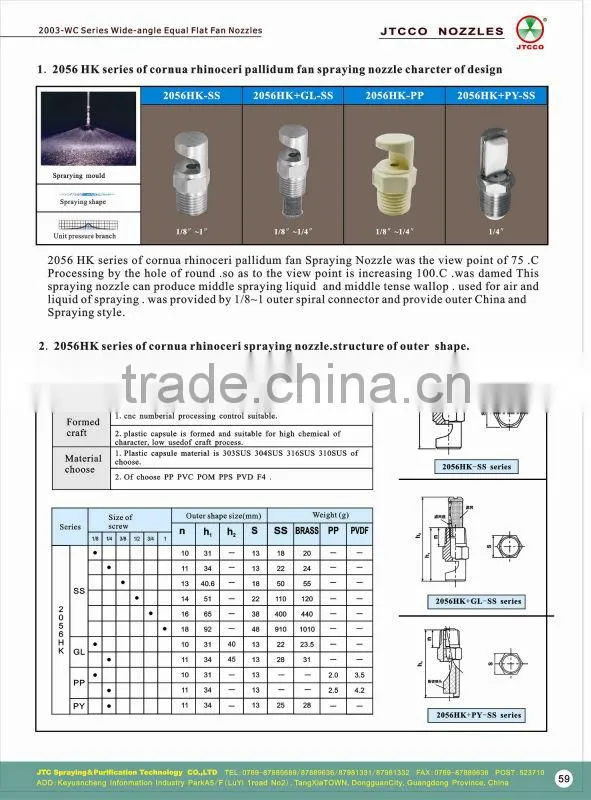 extingiushment flat fan spray nozzle