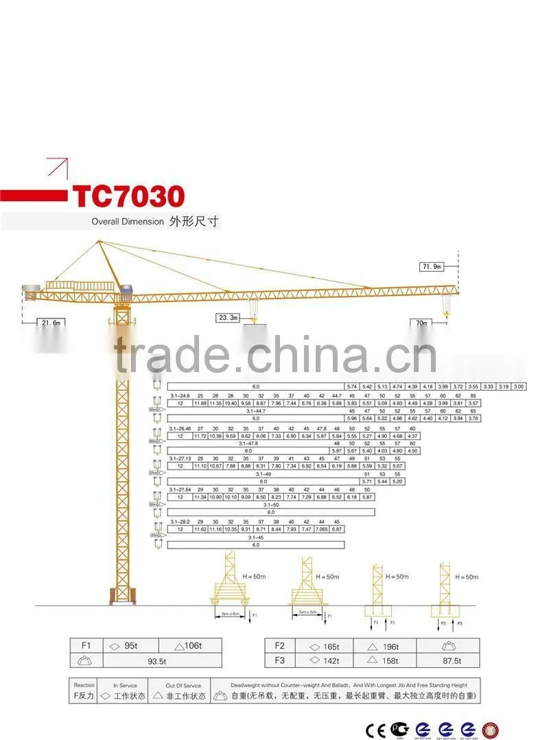 Famous brand Topless Tower Crane TC7030 with best price