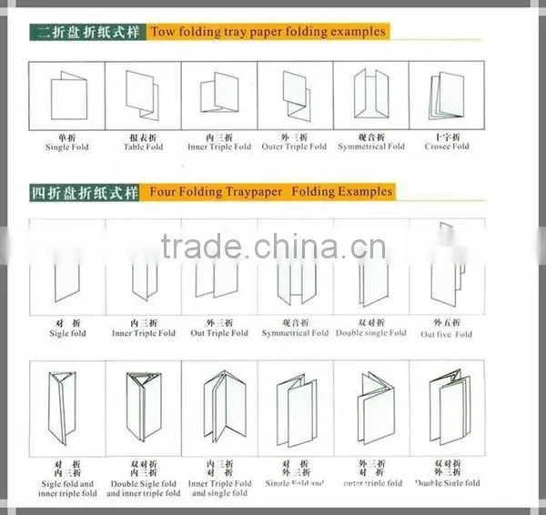 ZE Series Automatic Paper Folding Machine Folding Paper Machine