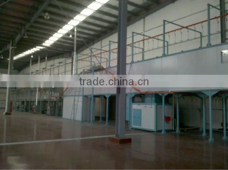 metal door powder coating equipment