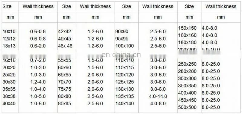 bulk buying hollow section rectangular steel pipes black tube product on alibaba