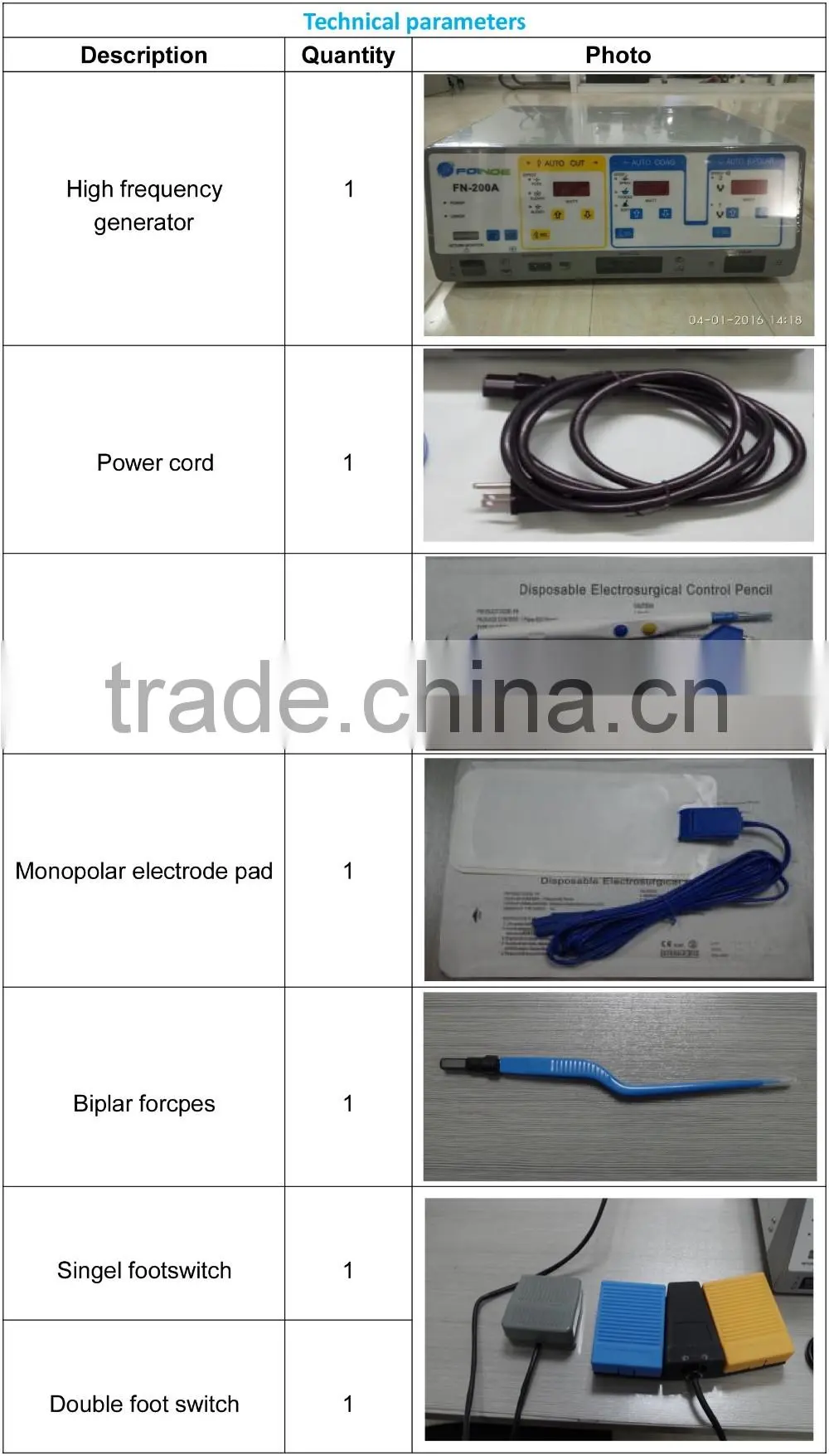 For general surgry FN 200A High Frequency Electrosurgical Unit