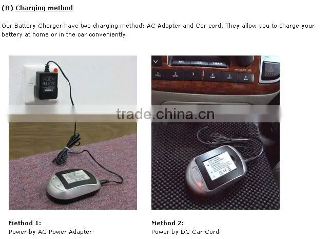 The charger is for video camcorder and digital camera li-ion batteries