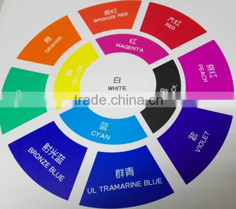 LED UV offset printing inks manufactuer since 2001 for PET, gold and silver cardboard, Metallized paper, inkjet paper