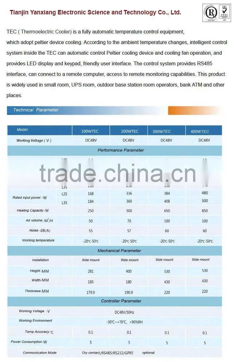 400W TEC cooler/Peltier cooling unit of telecom cabinet with 48vdc power supply/400w air conditioning with CE and ROSH