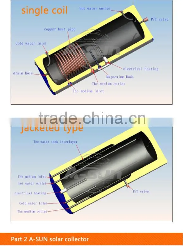 balcony small solar water heater