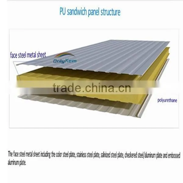 insulated cold room cold storage pu panels price