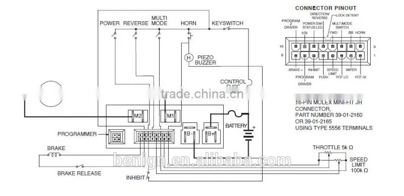 Mobility aids, scrubbers, personnel carriers, small walkers with Curtis Models 1225/1235 advanced DC motor speed controllers