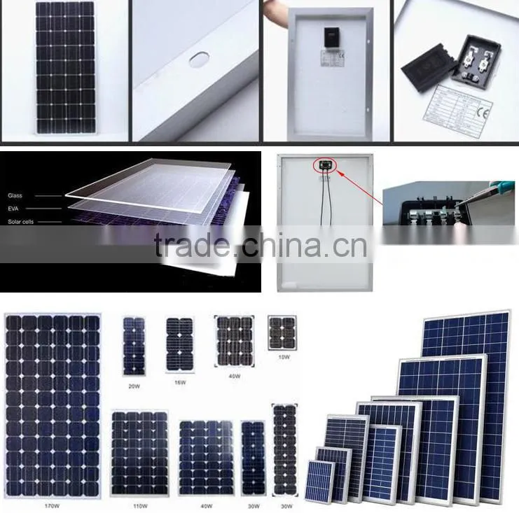Solar Pv Home System