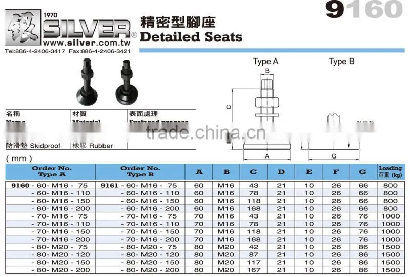 For CNC Lathe and Packing Machine Parts Use Steel Detailed Seats