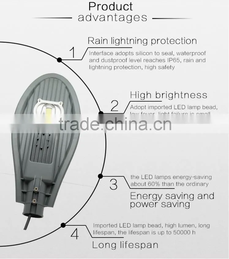 150w led street light USA Bridgelux chip 45mil with Meanwell driver street light led 150w