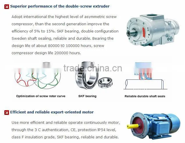 15KW double stage compressor with high quality TSD15-7