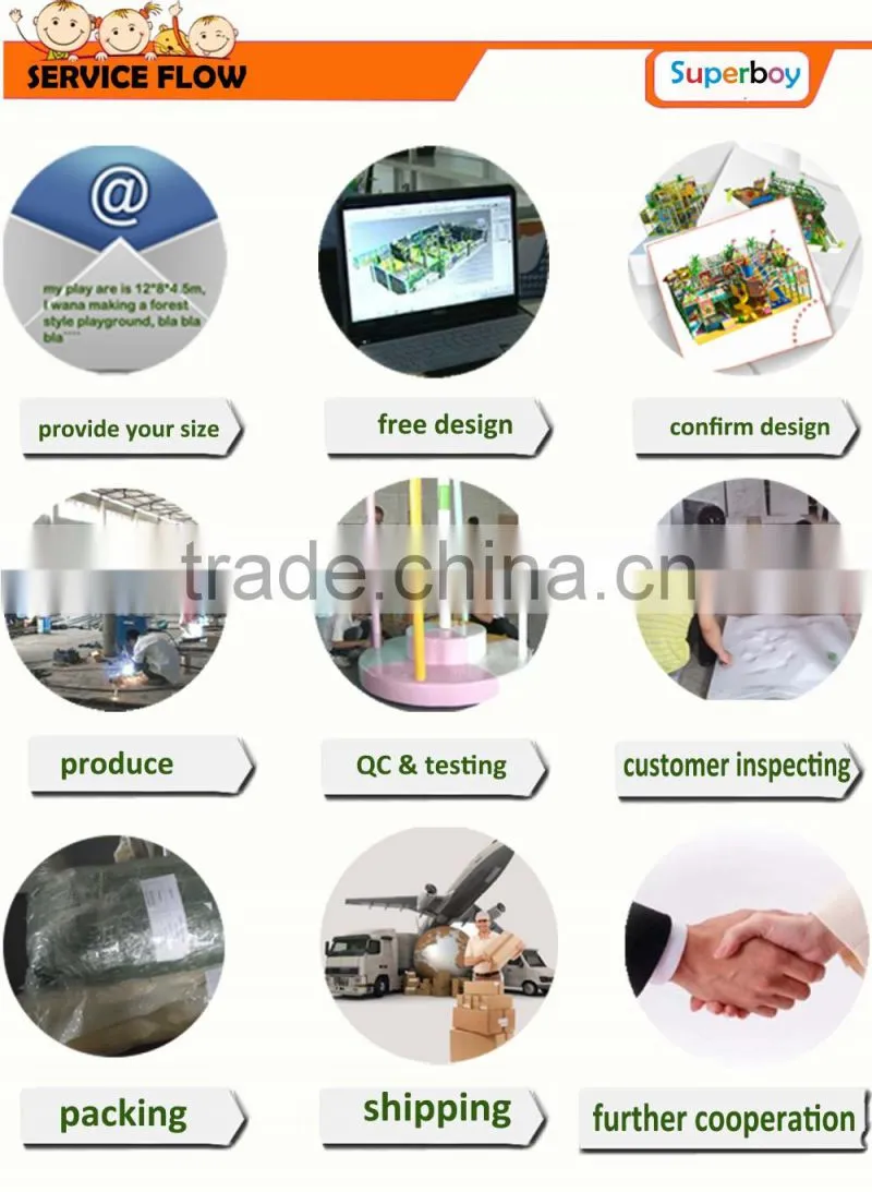 ce gs certificated sunray premium playground by rainbow 149-19I
