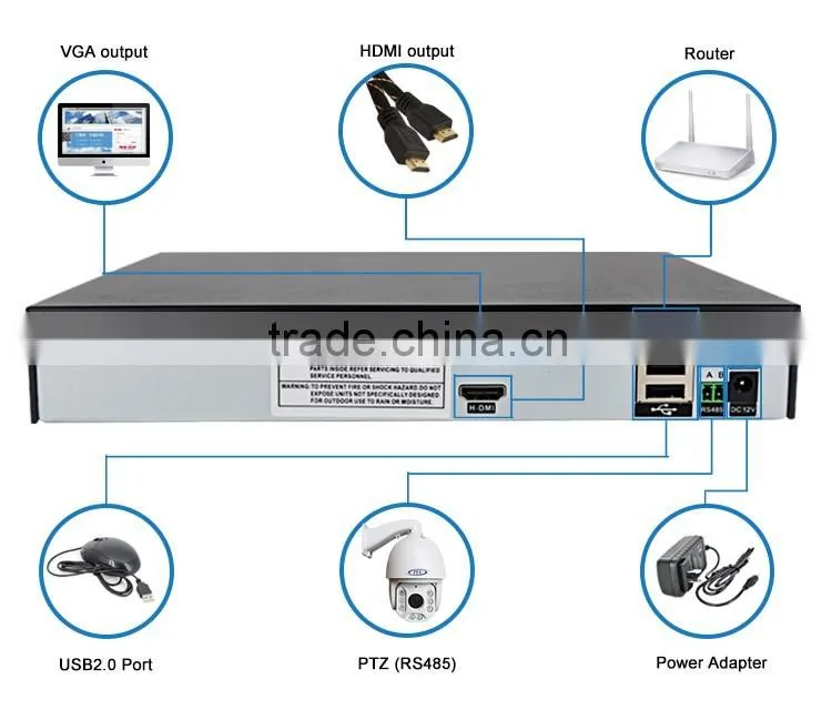 hot on sale outdoor 4ch 1080p full hd wifi wireless ip camera wifi nvr kit
