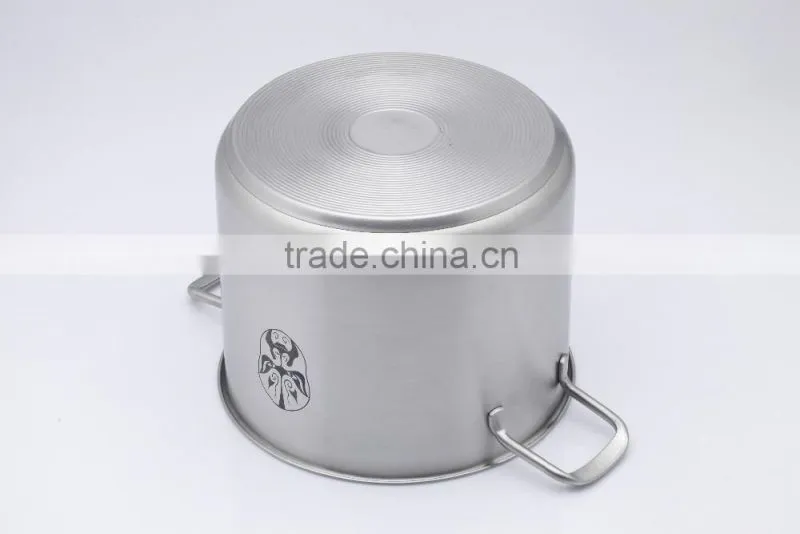 The best quality Charms China german cookware sets
