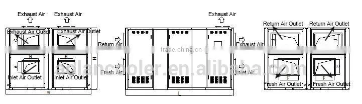 Fresh air rate 3000m3/h full closed scroll compressor liquid desiccant air conditioning with heat recovery