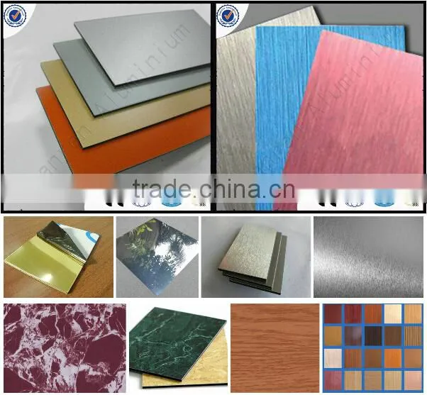 aluminium composite materials Anodized