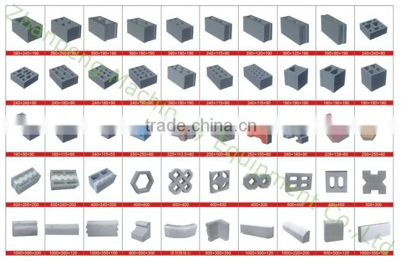 QT10-15block of concrete /concrete block machine manufacturer