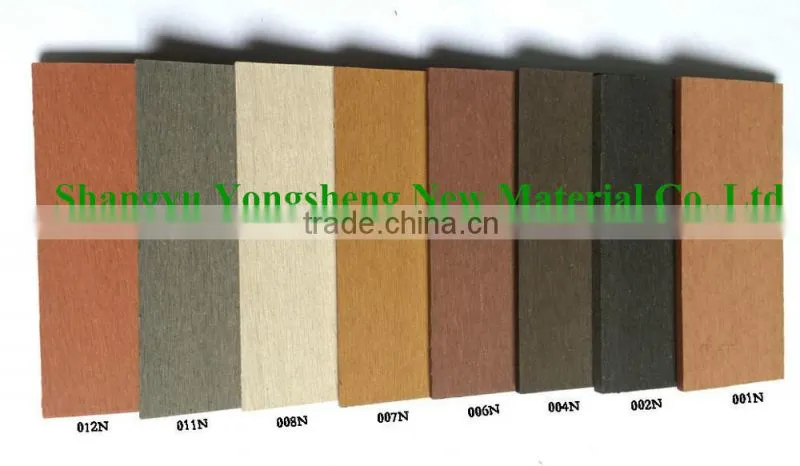High cost-effctive Recycle WPC fence board