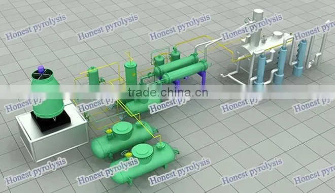 2016 Best Sale Waste Engine Oil Continuous Oil Distillation Equipment Manufaction