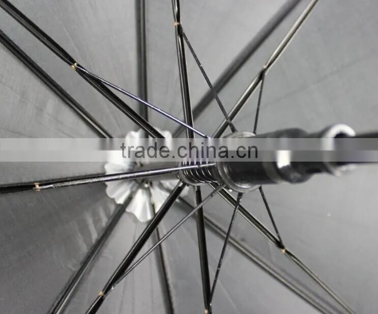 23 inches black color custom made auto open straight umbrella