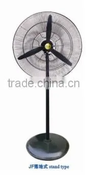 JF series Industrial Fan