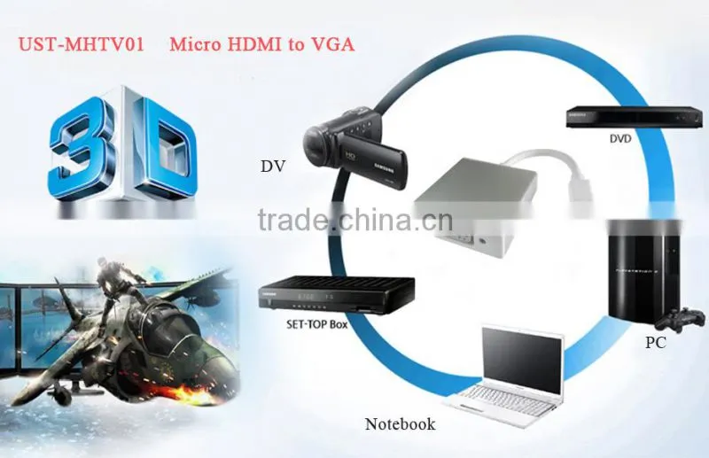Micro HD to VGA Cable HD to VGA Adapter Male To Female 1080p HD to VGA Converter