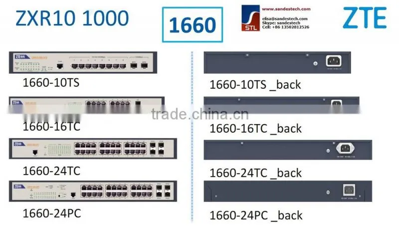 ZTE 1660-24TC, 24 GE RJ45 + 4 GE combo ZTE ZXR10 1150 1160 1000