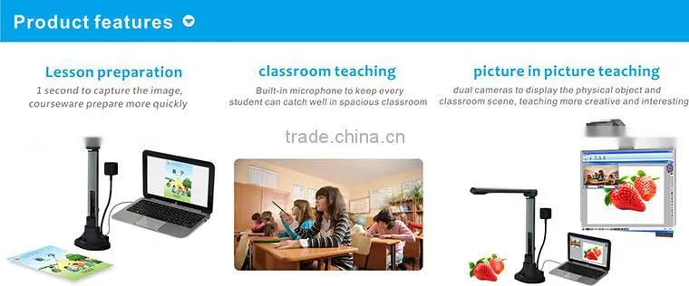 Dual cameras portable USB visualizer for interactive classroom presentation