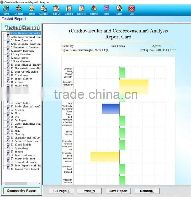 Factory price for Korea Original software 45 reports quantum resonance magnetic analyzer