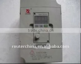 cnc router wood