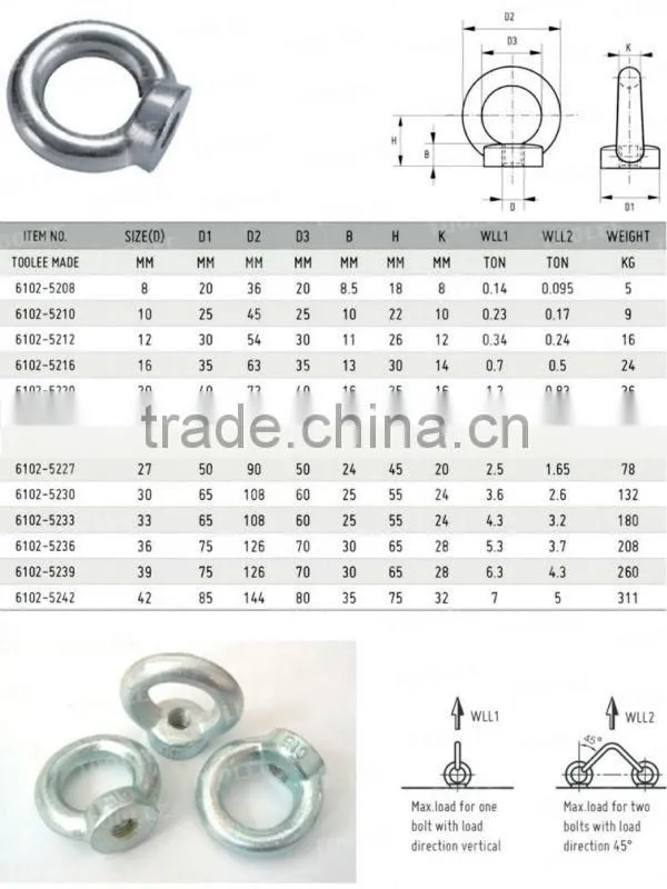Stainless Steel Eye Nut and Bolt