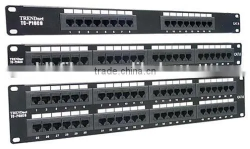 High performance&good price bnc patch panel