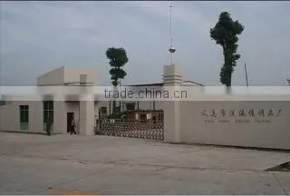 Yiwu Xinyi Jewelry Factory company overview - view 2