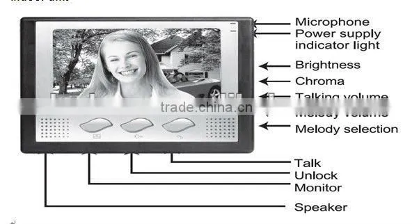 2012 Wireless Color video door monitor intercom