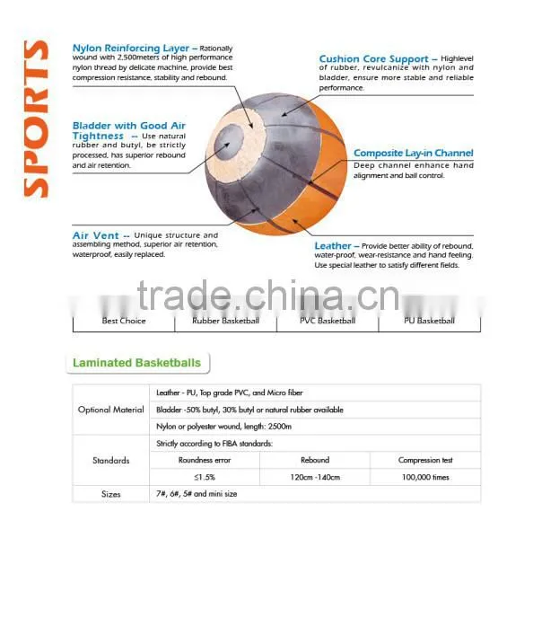 Zhensheng Outdoor Basketballs Leading Supplier of Basketballs
