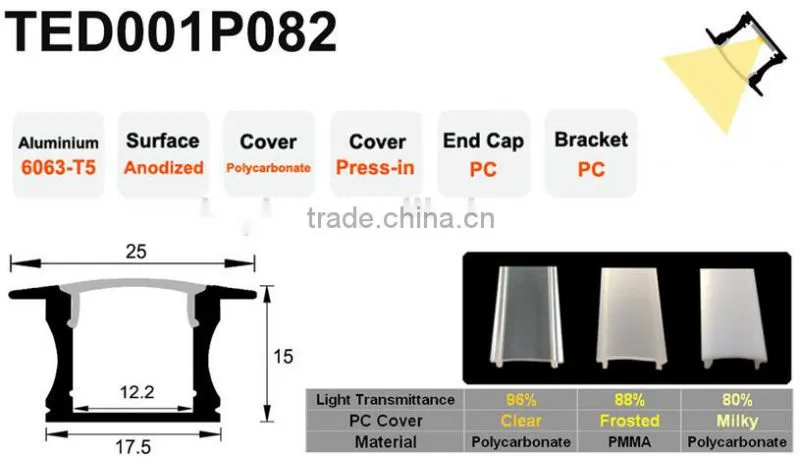Surface Mounted Will not See LED When Lighting Plastic U Profile