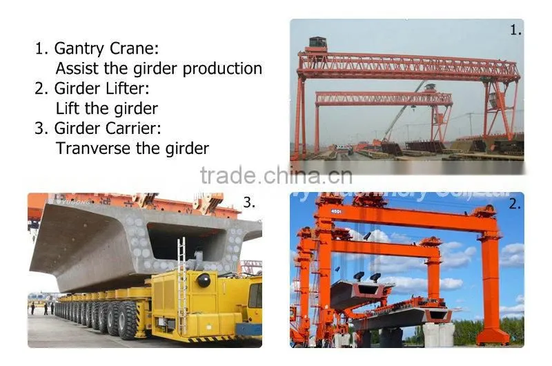 Gantry Launching Crane for High Speed Railway 100t Gantry Crane Construction