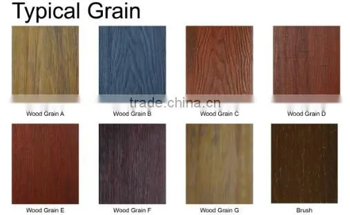 New Type Co-extrusion WPC Wall Panel for Outdoor