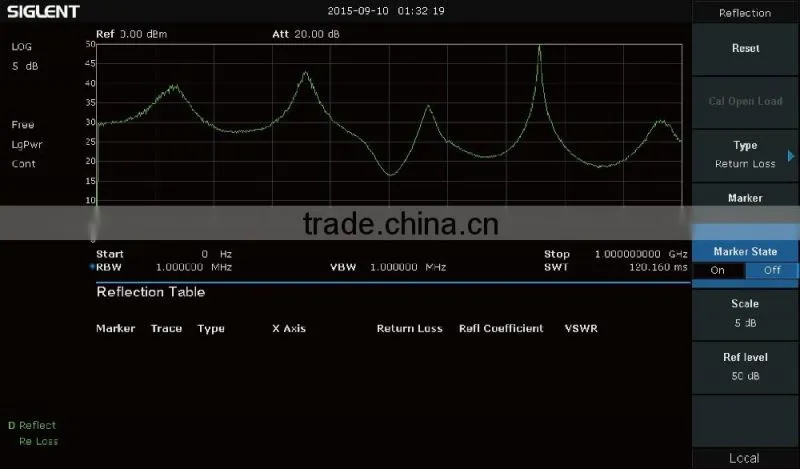 Siglent SSA3021X 2.1GHz Frequency Spectrum Analyzer