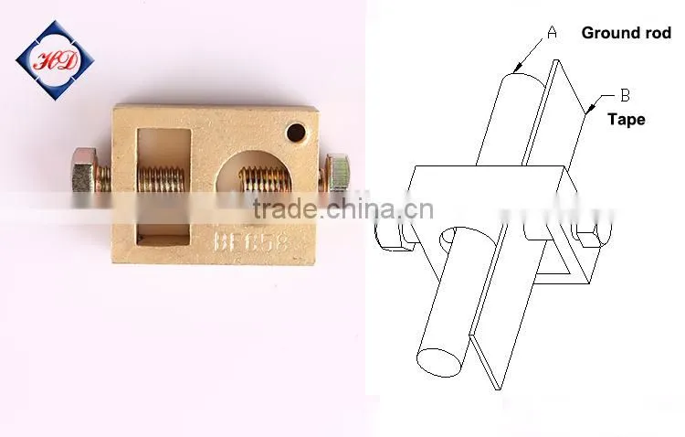 Earth clamp BEC for earthing