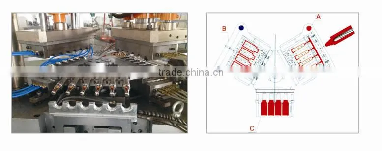 FD supply a variety of difficult shape mould for plastic bottle injection blow molding machine