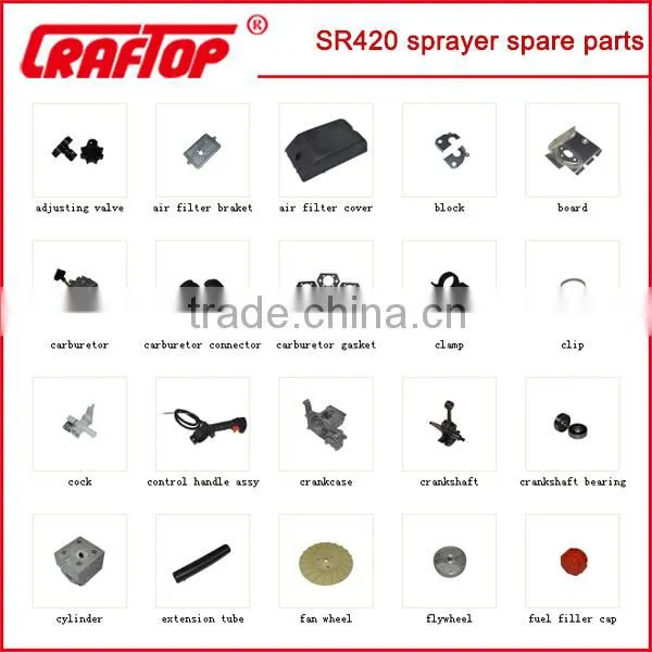 BR420 SR420 BR340 SR340 sprayer spare parts