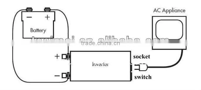 2500w single phase modified sine wave UPS inverter with CE approved