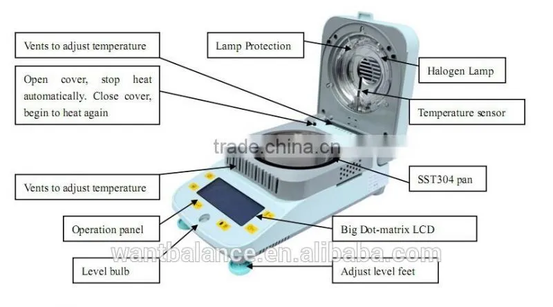 halogen digital moisture analyzer moisture meter