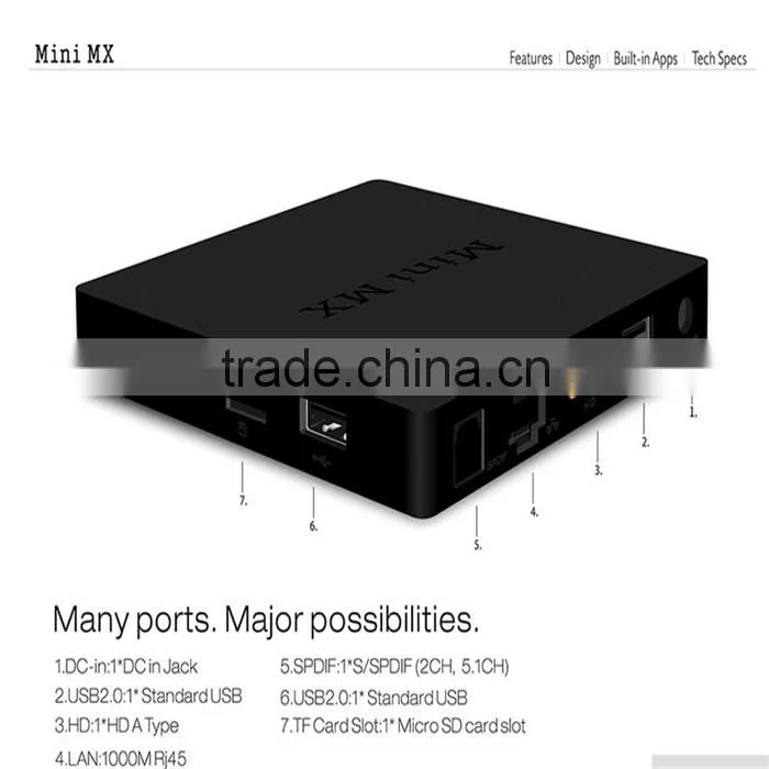 Mini MX TV BOX with New Amlogic S905 Chip android 5.1 full hd 1080p kodi 16.1 streaming tv box Mini MX