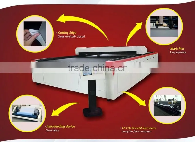 Filtration Cloth Laser Cutting Machine for Mesh Fabric